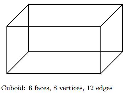 A cuboid with six rectangular faces.